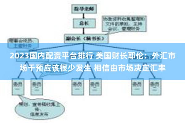 2023国内配资平台排行 美国财长耶伦：外汇市场干预应该很少发生 相信由市场决定汇率