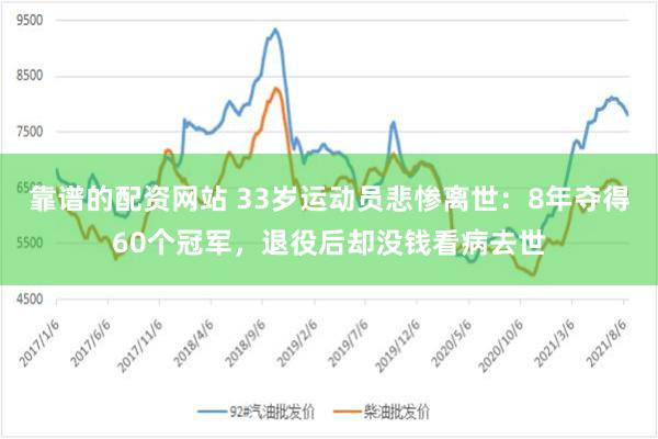 靠谱的配资网站 33岁运动员悲惨离世：8年夺得60个冠军，退役后却没钱看病去世