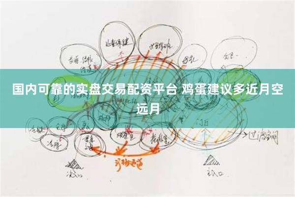 国内可靠的实盘交易配资平台 鸡蛋建议多近月空远月