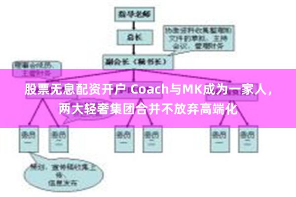 股票无息配资开户 Coach与MK成为一家人，两大轻奢集团合并不放弃高端化